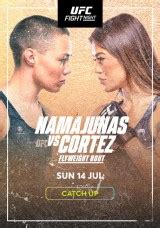 UFC Fight Night: Namajunas vs. Cortez Resultados das lutas.